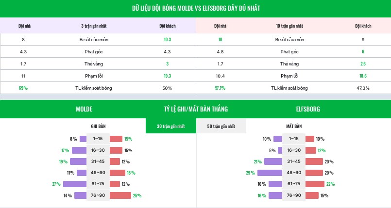 108 Bong Da Info 3